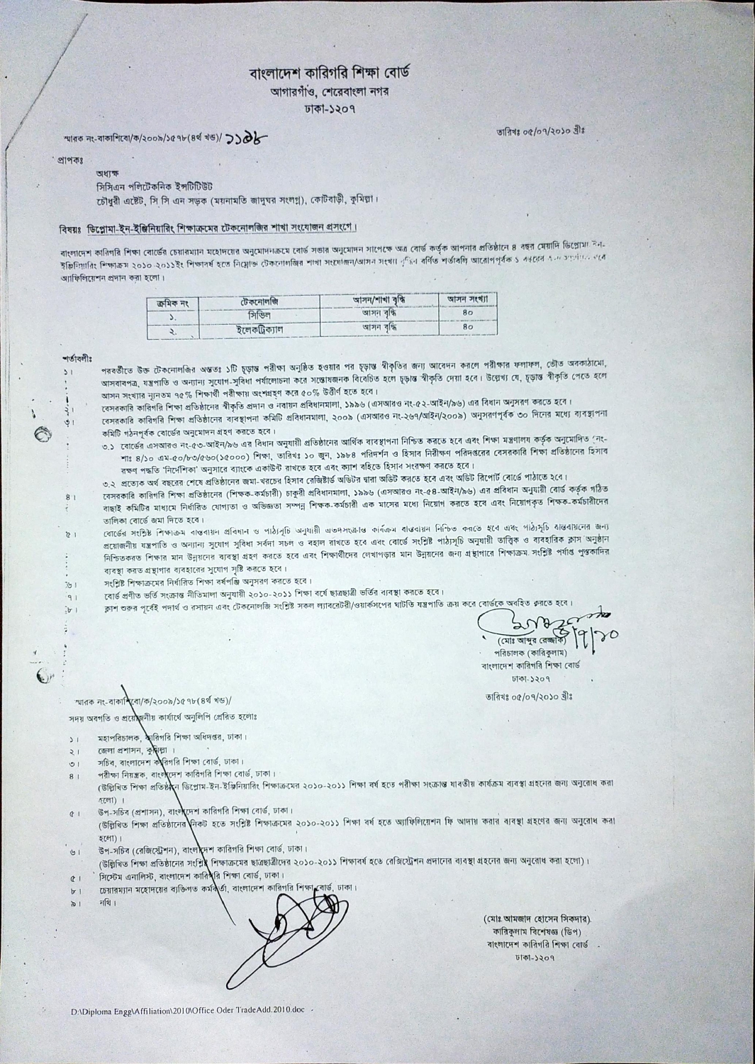 Approval Letter